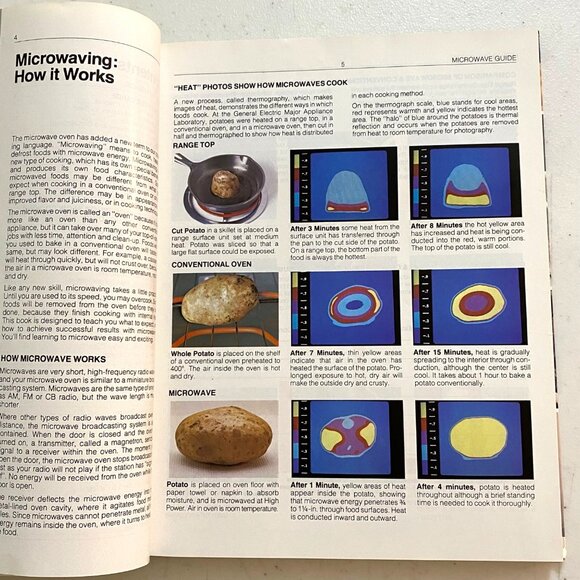 Microwave Cookbook Hardcover Lot of 2 - Picture 10 of 12